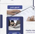 شهادات الجودة والمواصفات ,  التجارة والمقاولات اهم شهادات ISO, Tradesmen & Construction, Architect