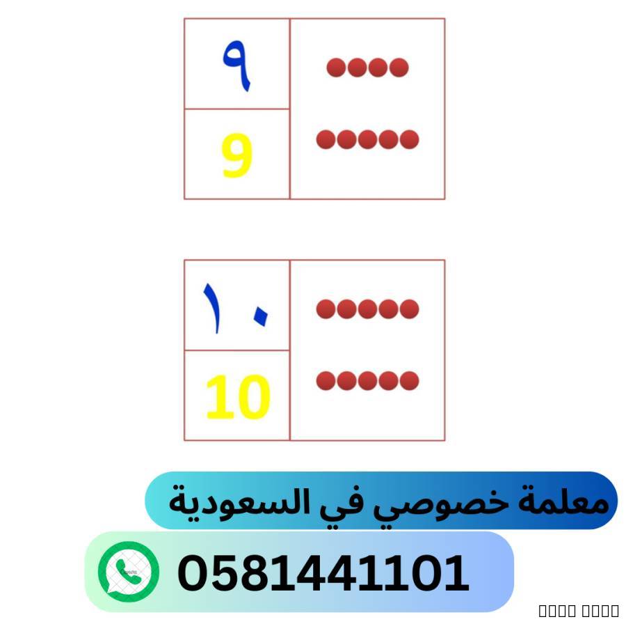 افضل مدرس قدرات, Education & Training Courses, Academic