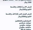 بنك التنمية الاجتماعي , Business & Offices, General Office Services