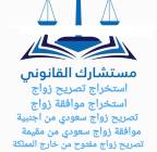 مكتب استخراج تصريح زواج, الأعمال ومكاتب, مكتب خدمات عامة, الجفر