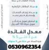 تسديد قروض