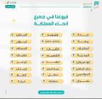 سداد وتوحيد جميع التزامات برهن العقار .