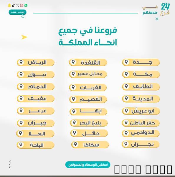 سداد وتوحيد جميع التزامات برهن العقار .