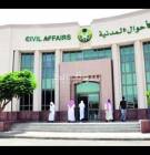 ???????? شغالين 24 ساعة – الدفع بعد الإنجاز ??????