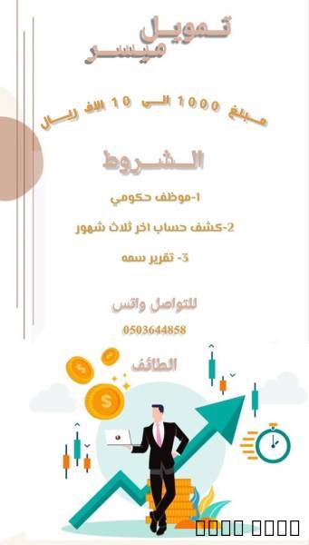 تمويل ميسر , iPhone, Apple Mac, 10,000,00 SAR