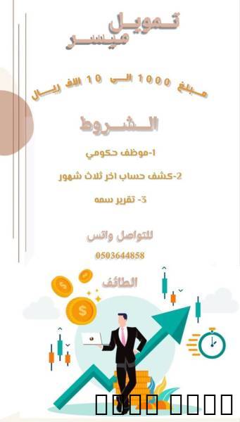 تمويل ميسر , جوالات, أبل ماك, 10,000,00 ريال