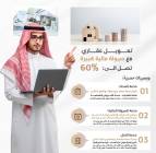 جازان