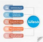 جازان