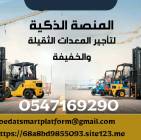 رافعات شوكية للايجار # سيزر لفت للايجار مان لفت لل, المنزل والحديقة, تصميم ديكور المنزل