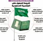 استخراج تصريح زواج , خدمات