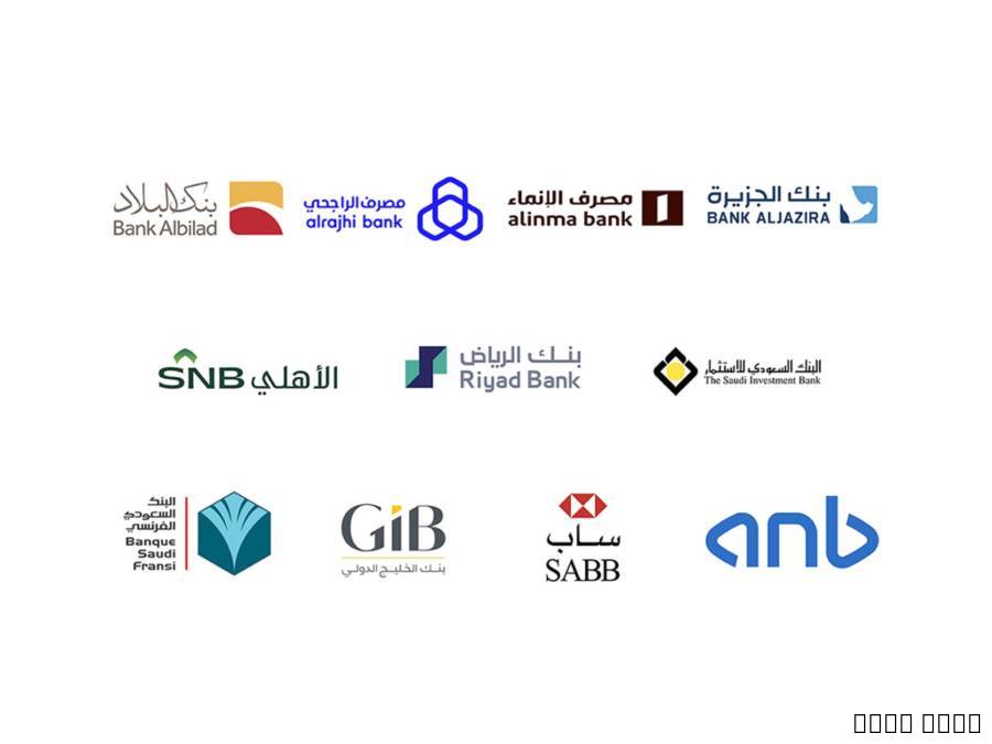 Resumes, Banking & Investment, High School, خدمات