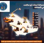 سيزرات لفت للايجار , الشاحنات , معدات للإيجار